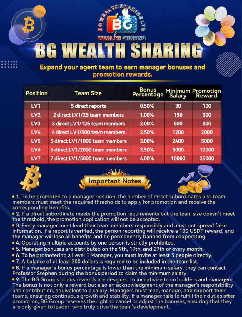 Team Size and Bonuses